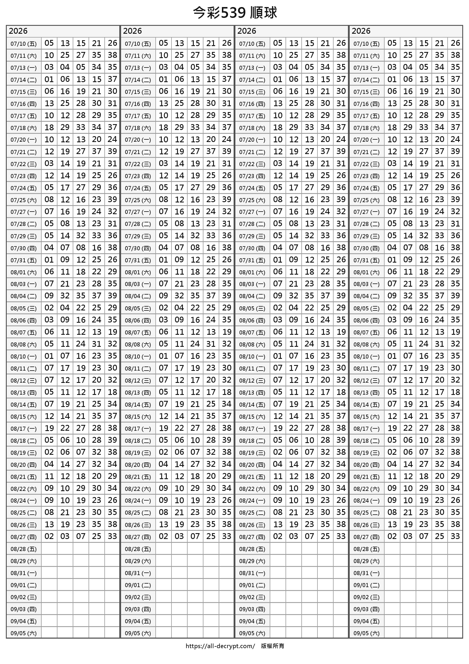 今彩539開獎單預覽
