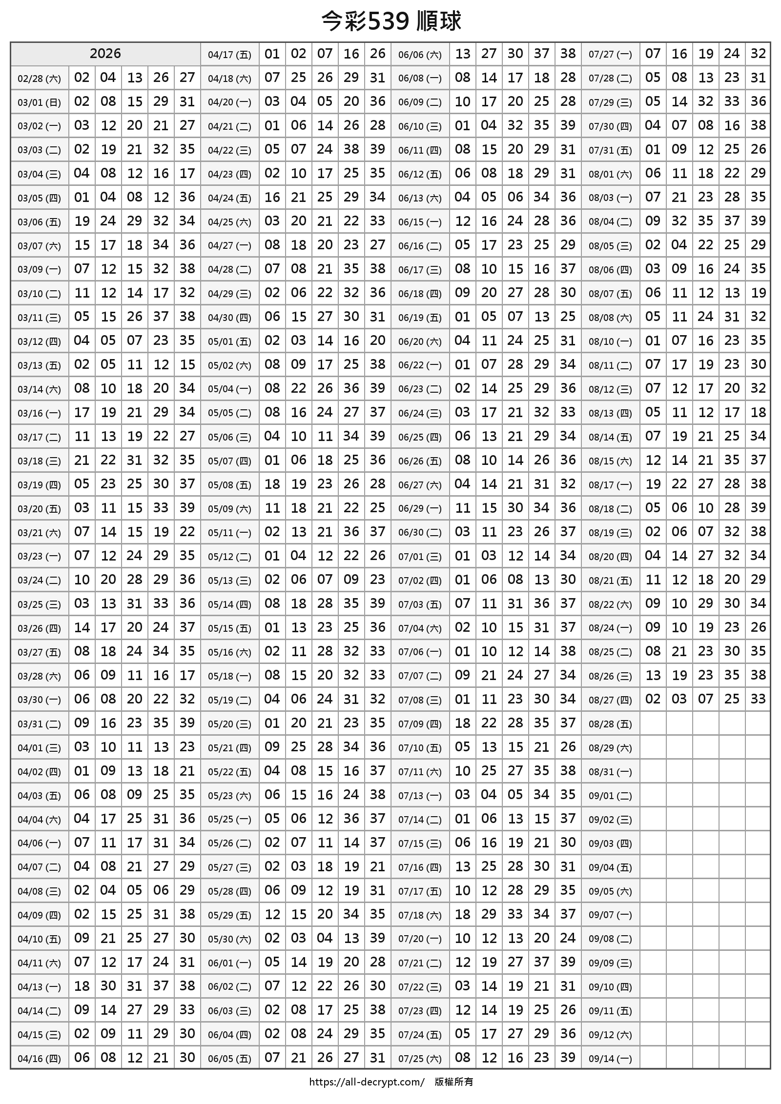 今彩539開獎單預覽